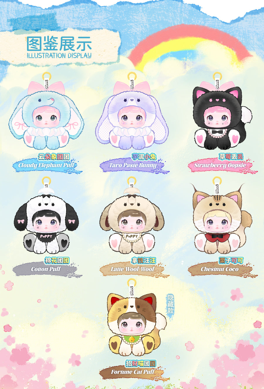 Nommi-Sitting Zoo Series Plush Blind Box – SUREFUN